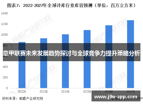 意甲联赛未来发展趋势探讨与全球竞争力提升策略分析