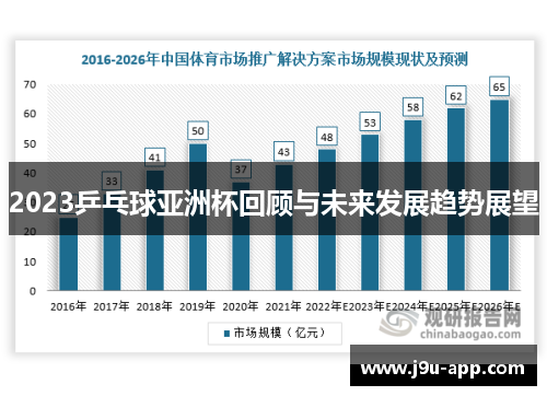 2023乒乓球亚洲杯回顾与未来发展趋势展望