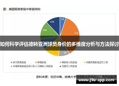 如何科学评估德转亚洲球员身价的多维度分析与方法探讨