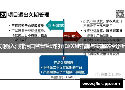 加强入河排污口监督管理的五项关键措施与实施路径分析