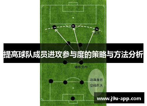 提高球队成员进攻参与度的策略与方法分析