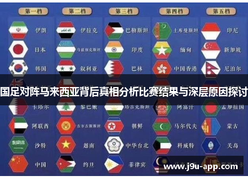 国足对阵马来西亚背后真相分析比赛结果与深层原因探讨