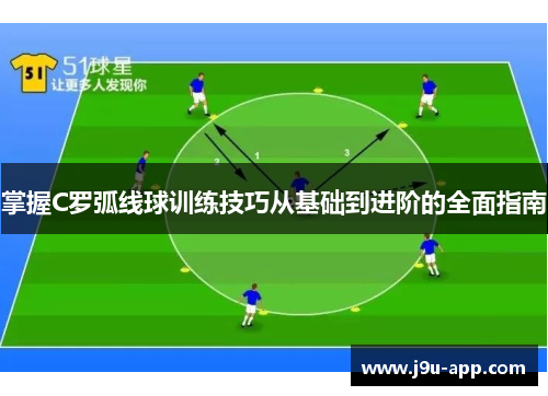 掌握C罗弧线球训练技巧从基础到进阶的全面指南