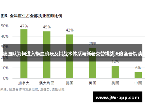 德国队为何进入换血阶段及其战术体系与新老交替挑战深度全景解读