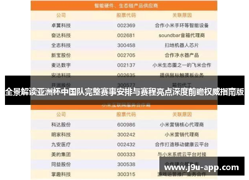全景解读亚洲杯中国队完整赛事安排与赛程亮点深度前瞻权威指南版