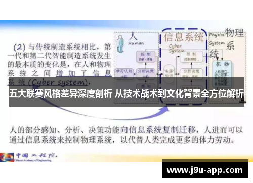 五大联赛风格差异深度剖析 从技术战术到文化背景全方位解析 五大联赛风格差异深度剖析 从技术战术到文化背景全方位解析